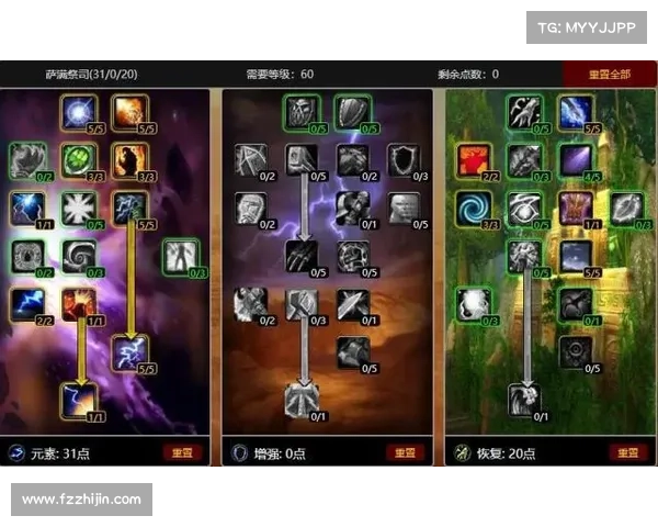 如何优化元素萨满输出循环效率提升整体伤害表现 如何优化元素萨满输出循环效率提升整体伤害表现