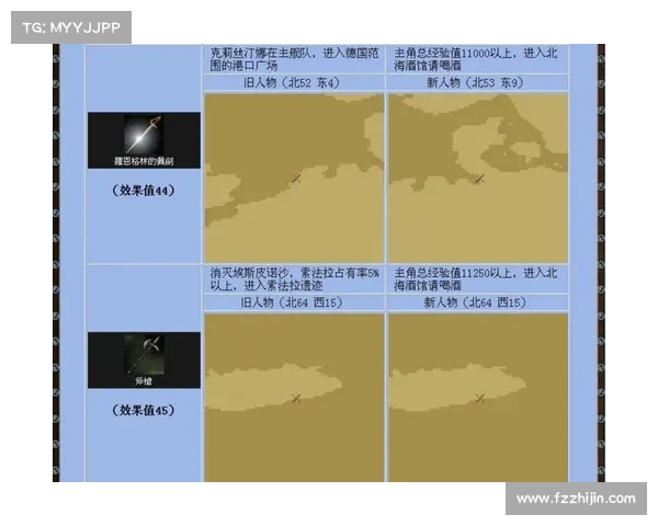 大航海时代4宝物获取全攻略及隐藏宝物探索技巧分享 大航海时代4宝物获取全攻略及隐藏宝物探索技巧分享