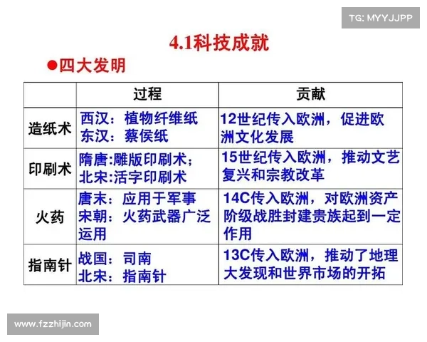 《追寻遗落的足迹揭开尘封千年的历史谜团与未知的秘密世界》