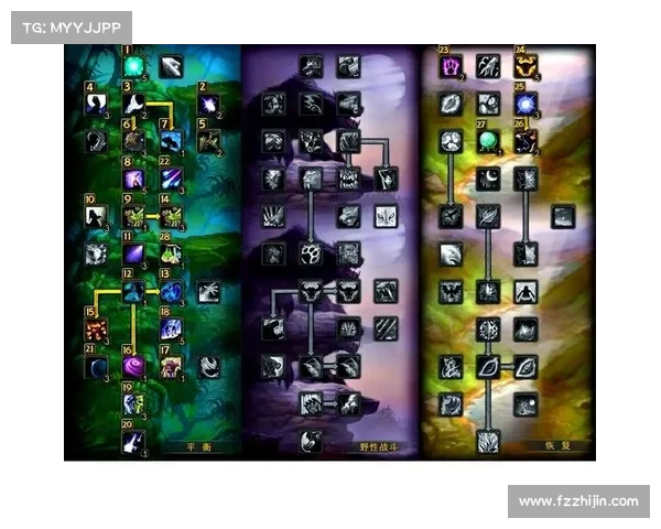 如何精通战斗贼天赋与技能技巧提升战斗效率与策略运用