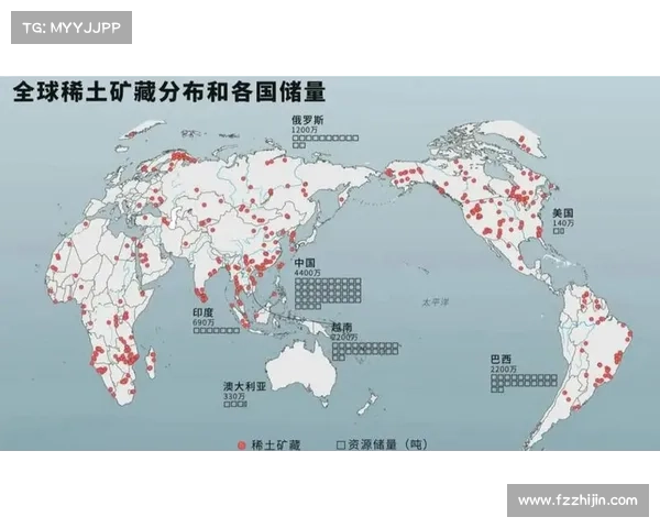 全球金矿分布与开采效率分析各地区资源优势与开发潜力