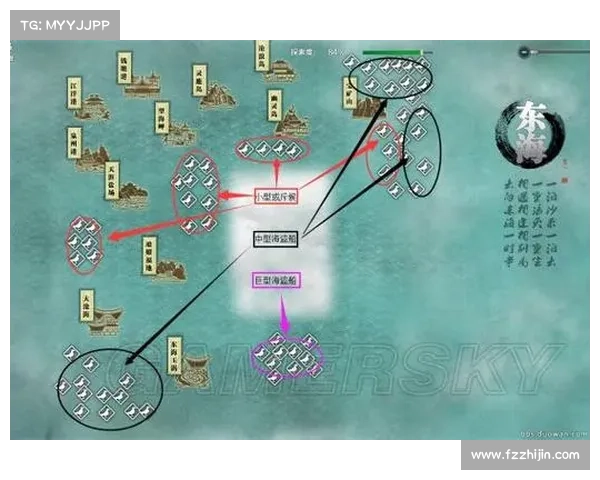 摩尔庄园神秘岛屿的隐藏位置与探索方法全攻略 摩尔庄园神秘岛屿的隐藏位置与探索方法全攻略