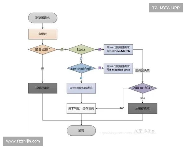 全面解读法甲冠军评定条件与赛季决胜流程机制解析全景呈现指南 全面解读法甲冠军评定条件与赛季决胜流程机制解析全景呈现指南