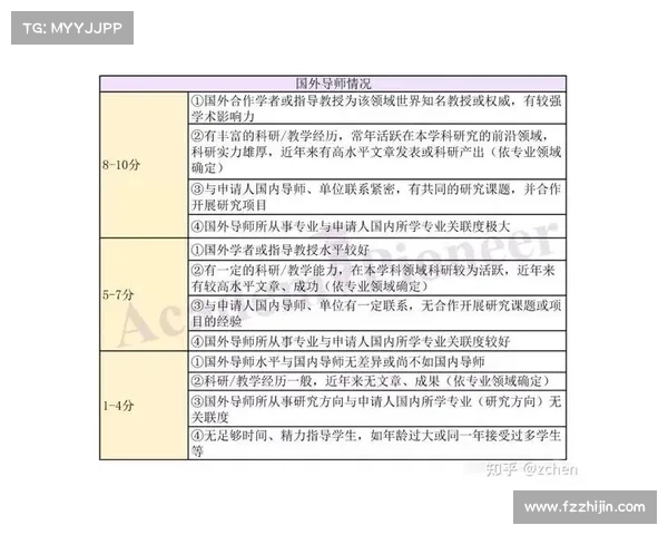 围绕澳洲杯赛事水平深度解析的全面指导性实用参考指南标题方案